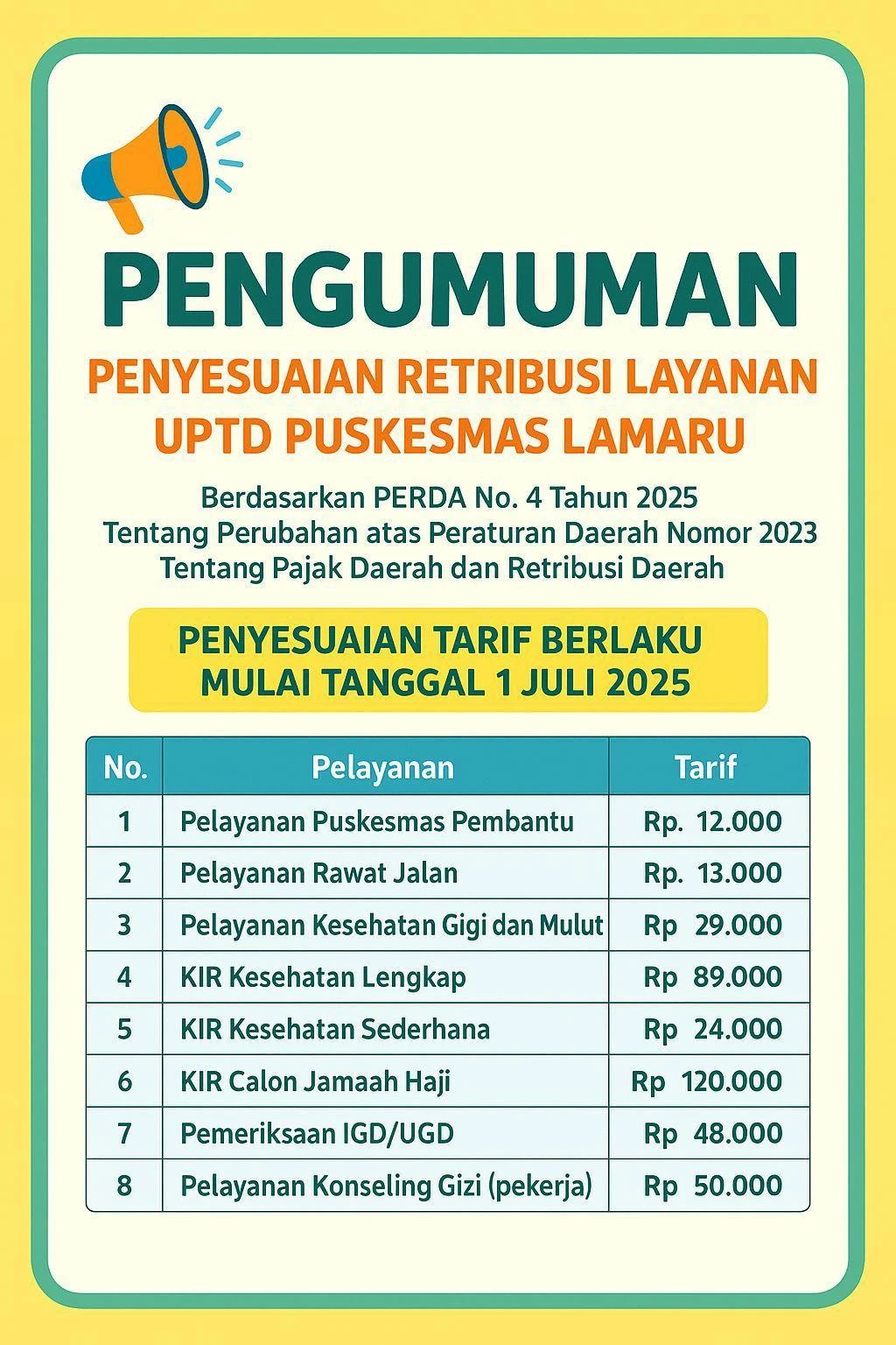 Penyesuaian Retribusi Layanan Kesehatan UPTD Puskesmas Lamaru
